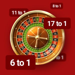 Online-Roulette-Gewinnchancen