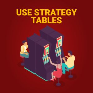 Strategie 1: Verwenden Sie Strategietabellen