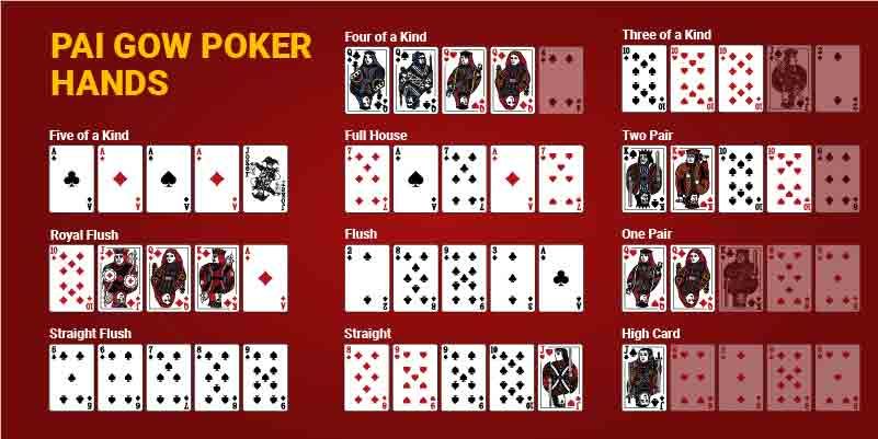 Online Pai Gow Poker Gewinnkombinationen