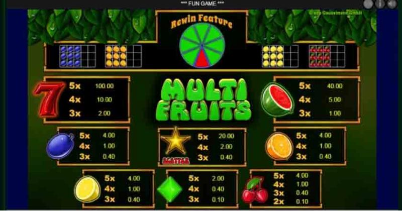 Spielen Sie jetzt den Multi Fruits Slot online von Merkur kostenlos | Casino Deutschland