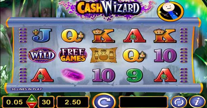 Cash Wizards Slot von Bally jetzt kostenlos online spielen / Casino Deutschland