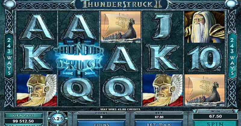 Thunderstruck 2 Slot von Microgaming jetzt kostenlos online spielen / Casino Deutschland
